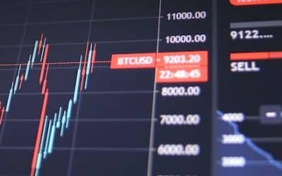Comparaison de Stoxx 600 vs S&P 500: que choisir?