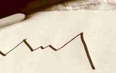 Savez-vous vraiment investir dans la tempête boursière?