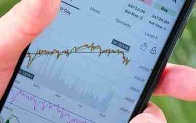 S&P 500 vs MSCI World: vous voulez performer ou diversifier?